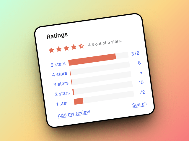 Malcare star rating