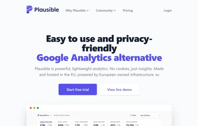 Plausible analytics plugin screenshot